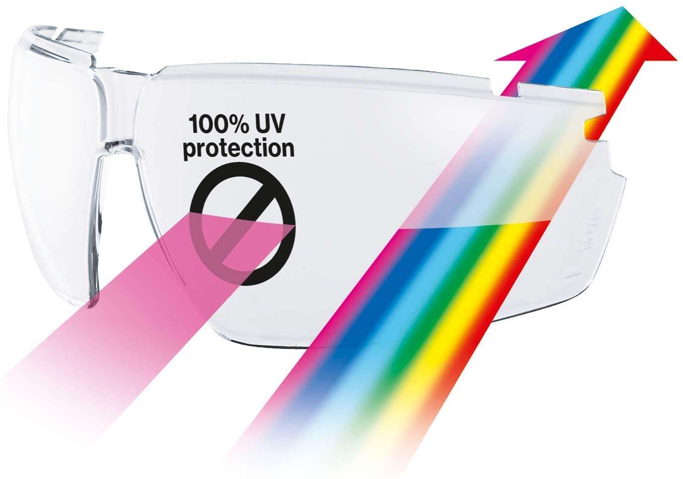 i-5 Safety Glasses Uvex